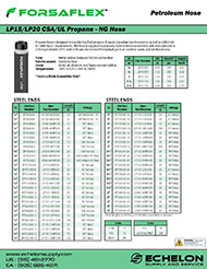 LP15-LP20-CSA-UL-Propane-NG.pdf